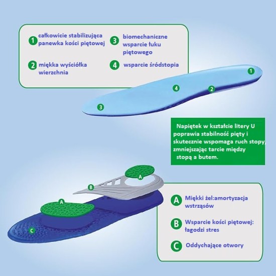 Amortyzujące wkładki ortopedyczne Timodore rozm.35.5-42